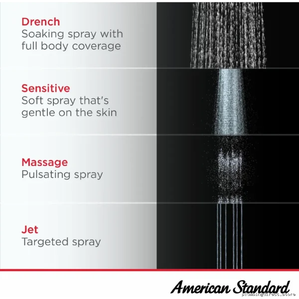 American Standard 9038254.002 Chrome 2-in-1 Shower Head with 4 Spray Functions - Image 3