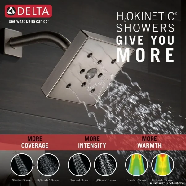 Ara Monitor 17 Series H2Okinetic Stainless Steel Shower Trim - Water Saving - Image 3