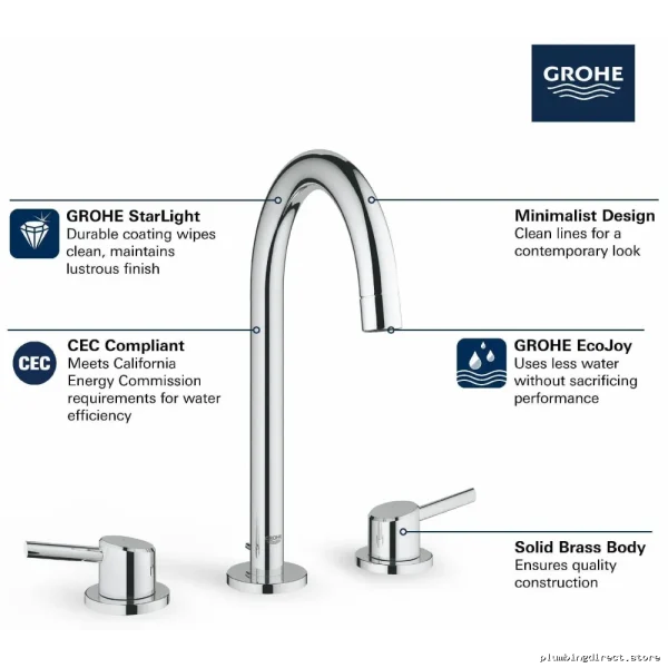 Concetto Wide-Flow Bathroom Faucet - Brushed Nickel 20217ENA Grohe