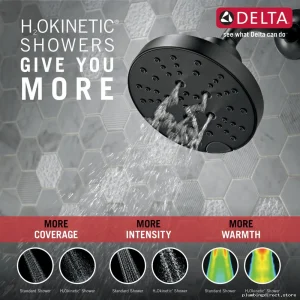 5-Setting H2Okinetic Rain Shower Head | Delta 52668-BL Modern Matte Black Design