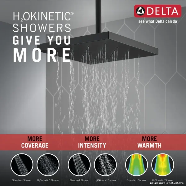 Delta H2Okinetic Shower Head Matte Black UltraSoak 52161-BL - Image 2
