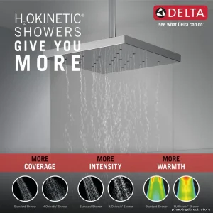 Delta Rainfall Shower Head - H2Okinetic Water-Saving, UltraSoak Chrome