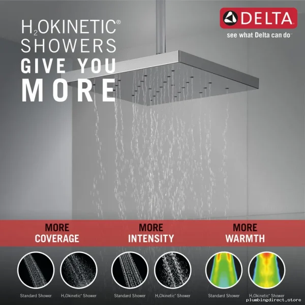 Delta Rainfall Shower Head - H2Okinetic Water-Saving, UltraSoak Chrome