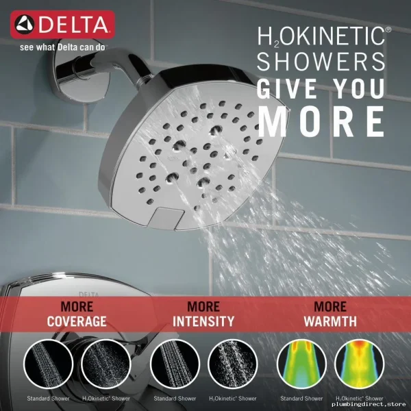 Delta Stryke 14 Series Modern Bathroom Faucet Set with Chrome Finish - Image 2