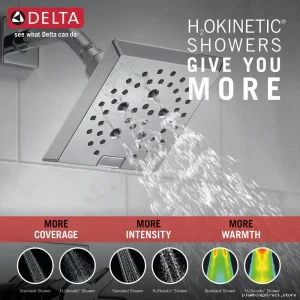 Delta Water-Saving H2Okinetic Shower Trim in Lumicoat Chrome Finish