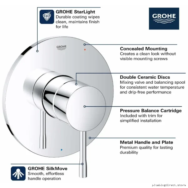 Grohe Pressure Balance Valve Trim with Brushed Cool Finish - Model 14472GN0 - Image 2