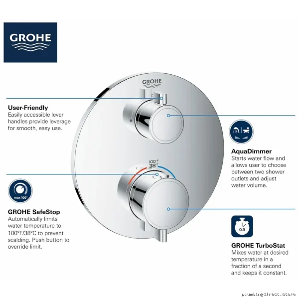 Geotherm Thermostatic Valve Trim with Built-in Diverter - MATTE BLACK 241332430 Grohe - Image 2