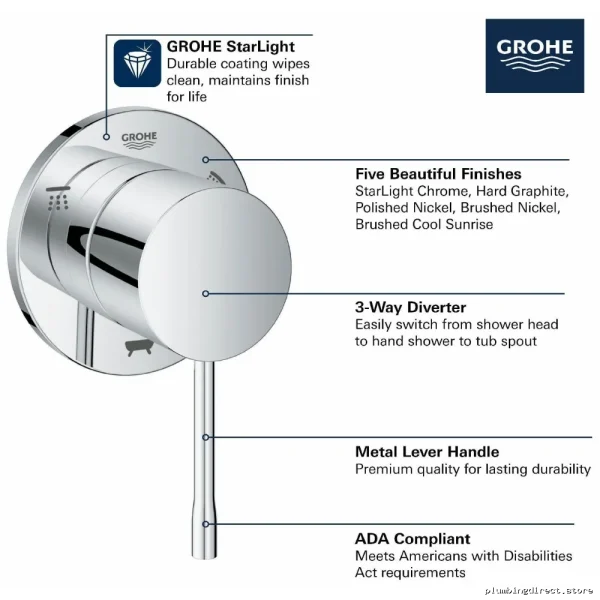 Grohe Brushed Cool Sunrise 3-Way Shower Diverter Trim 29203GN1 for Modern Bathrooms - Image 2