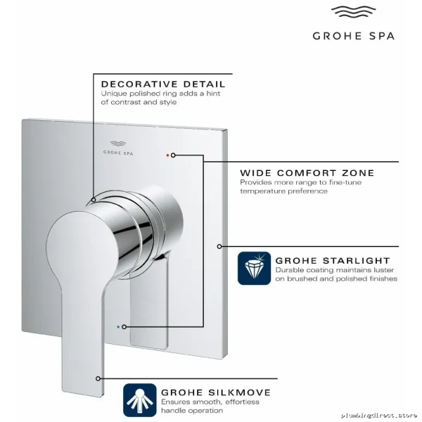 New Grohe Allure Matte Black Trim Faucet - Image 2