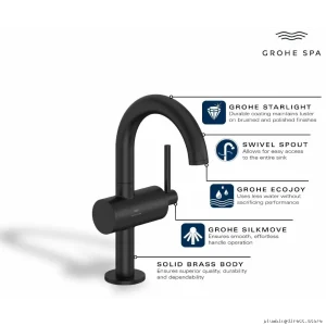 Grohe Atrio Single-Hole Brushed Nickel Bathroom Faucet - Space-Saving Design 24351EN0