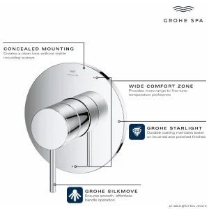 Grohe ATRIO Brushed Nickel Rapid Flow PBV FMS Showerhead US Model 14214EN0