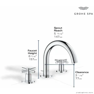 Matte Black Grohe Atrio Widespread 2-Handle Bathroom Faucet 206602430