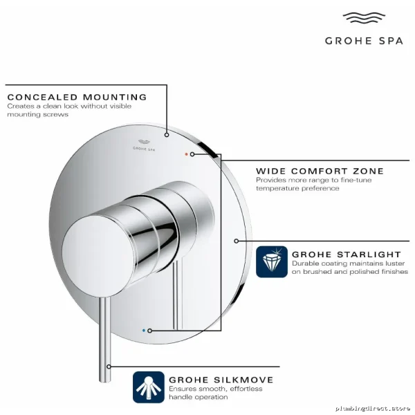 Grohe Atrio PB Shower Unit - Matte Black 142142430 - Image 4