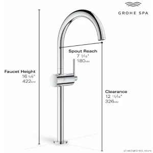 Grohe Atrio Single Handle Chrome Bathroom Sink Faucet 24352000