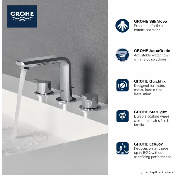 Grohe Brushed Nickel Widespread Bathroom Faucet 20578ENA - Modern Design - Image 3