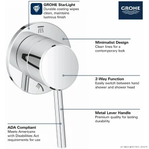 Grohe Concetto Luxury Chrome Shower Diverter Trim Kit