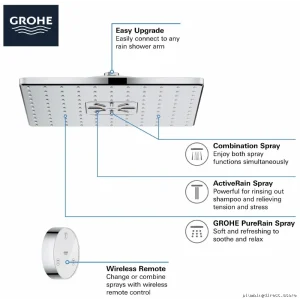 Grohe Dual-Function Rainshower Head with Remote Control - Chrome Finish 26645000