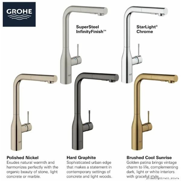 Grohe Pull-Out Spray Kitchen Faucet in Graphite Finish - Durable Design - Image 4