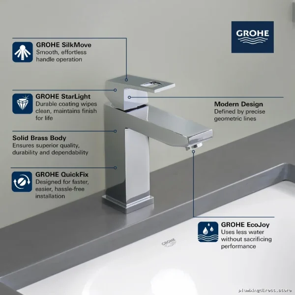 Grohe EuroCube Hard Graphite Single-Hole Bath Faucet Model #XXXXXX - Image 2