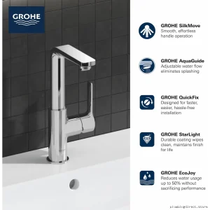 Grohe Lineare Modern Single-Hole Bathroom Faucet in Hard Graphite Finish