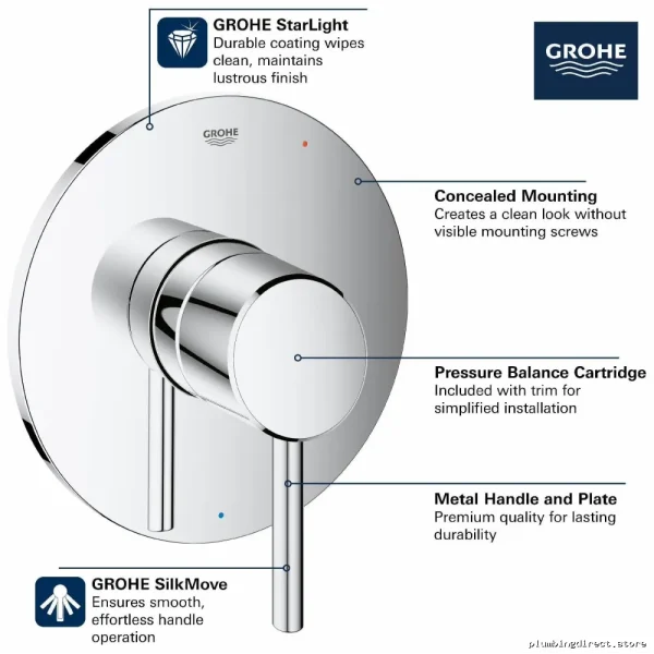 Grohe Pressure Balance Valve Trim Brushed Cool Sunrise 14468GN0 with Cartridge - Image 3