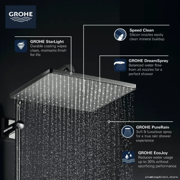 Grohe Rainshower 310 Mono Single-Function Brushed Nickel High-Pressure Shower Head - Image 4