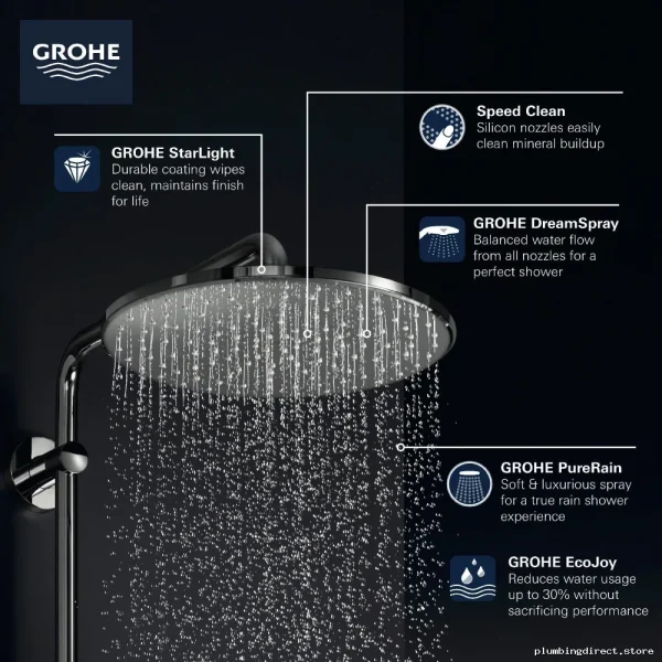 Grohe Rainshower 310 Mono Brushed Nickel Shower Head - Image 3