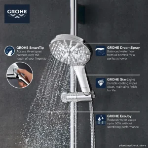 Grohe 26545GN0 SmartActive Hand Shower - 3-in-1 Spray Modes, Durable Brushed Cool Sunrise Finish