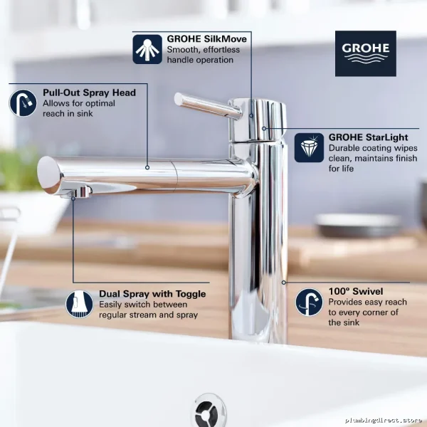 Grohe SuperSteel Pull-Down Kitchen Faucet with Spray Head 31453DC1 - Image 2