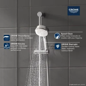 Grohe Tempesta Cosmopolitan Dual Function Matte Black Hand Shower Model No.