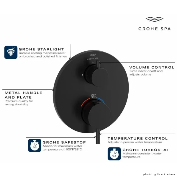 Grohe Chrome Thermostatic Shower Valve Trim Kit 24360000
