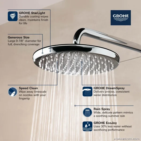 Tempesta 250 1-Function Modern Shower Head - Brushed Nickel Finish | Grohe 26715EN0 - Image 4