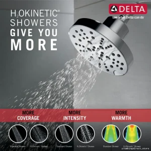 H2Okinetic Shower Trim by Galeon Monitor 17 Series Lumicoat Chrome - Modern Bathroom Fixture
