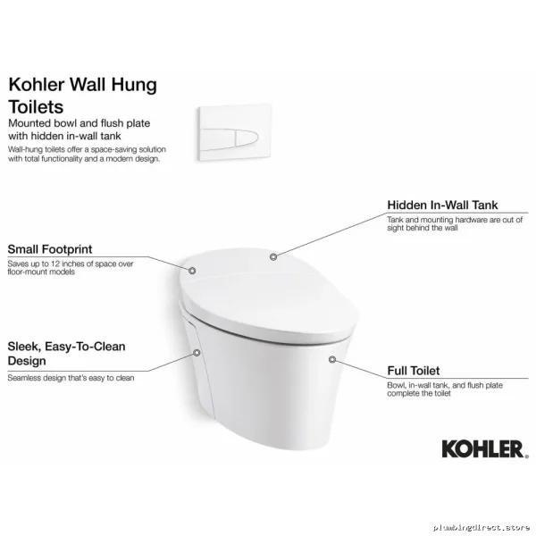 Kohler 2x4 In-Wall Toilet Tank System - Model 18829 Concealed Carrier - Image 3