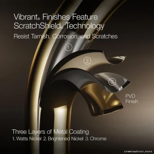 Kohler Brushed Nickel Bathroom Faucet with Deco Lever Handles 454-4V-BN