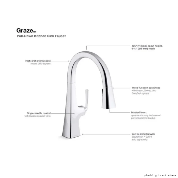 Kohler Graze Pull-Down Kitchen Faucet in Matte Black – Model #BL - Image 2