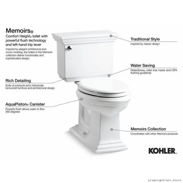 Kohler Memoirs Tall Elongated Toilet Bowl - Stylish White 5626-0 Ergonomic Design - Image 3
