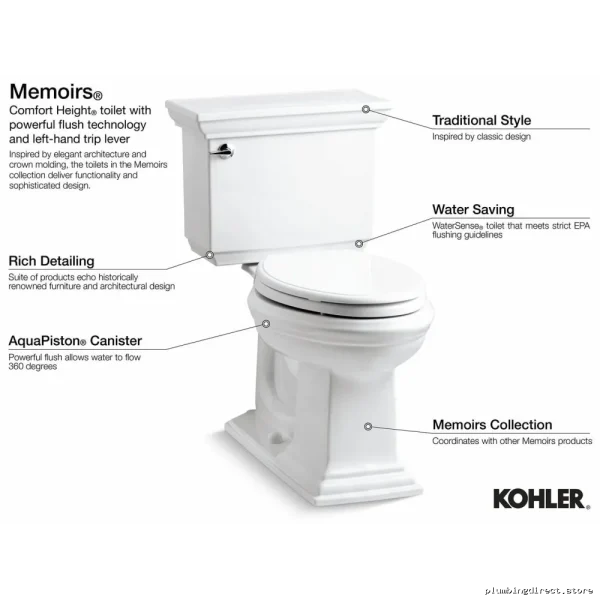 Kohler Memoirs White Oversized Tall Elongated Toilet Bowl - Image 3