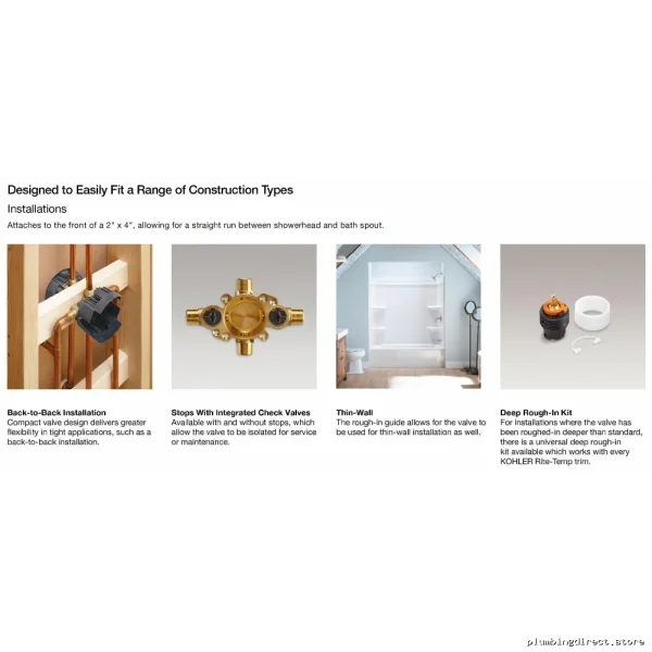 Kohler Rite-Temp 28304-K-NA Thermostatic Mixing Valve & Cartridge Replacement Kit - Image 4