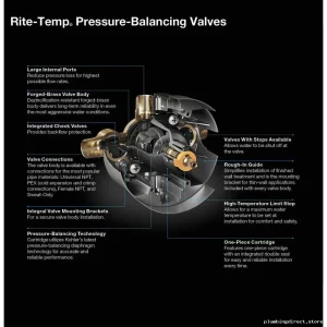 Kohler Rite-Temp Pressure Balancing Shower Valve with Copper Stops P8304-KS-NA