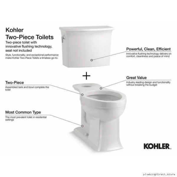 Kohler Wellworth White Slimmer Seat 2-Piece Round Front Toilet with 1.28 GPF - 3577-0 - Image 3