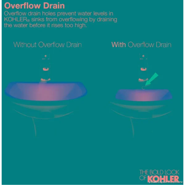 Kohler 2075-1-0 White Serif Drop-In Bathroom Sink, Single Hole Design