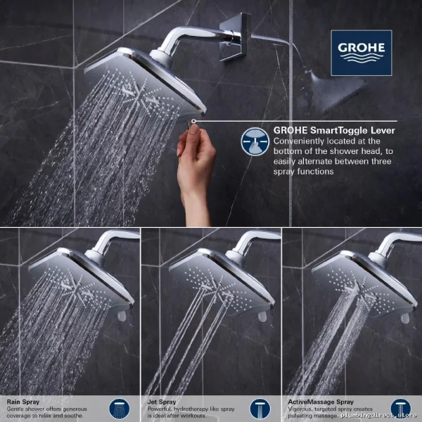 Luxury Grohe Rainshower: SmartActive 3-Function in Matte Black - Image 3