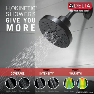 MatteBlackNicoliFourteenSeriesShowerValveTrimforDeltaFixtures–Model#