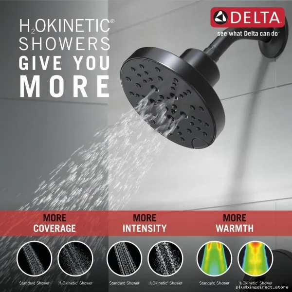 MatteBlackNicoliFourteenSeriesShowerValveTrimforDeltaFixtures–Model#