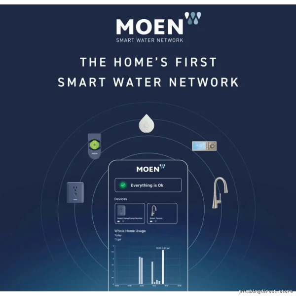 Moen Flo Shutoff Installation Spacer Kit 930-004 - Easy DIY Retrofit Solution