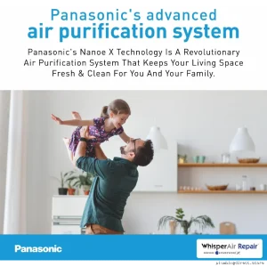 Panasonic WhisperAir FV01VCN1 HEPA Air Purifier for Home Allergy Relief