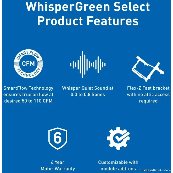 Quiet High-CFM Energy-Efficient Bathroom Exhaust Fan With Whisper Technology - Image 3