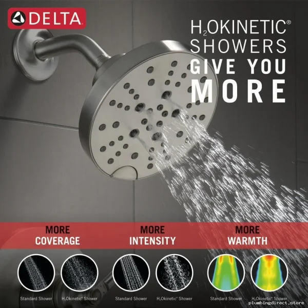 Stainless Steel Tub/Shower Trim Kit – Saylor Monitor Model SS-Delta - Image 2