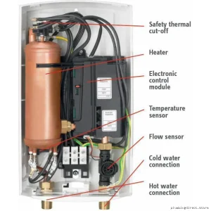 Stiebel Elec Tankless Point Use Water Heater - Compact | kW/Volt